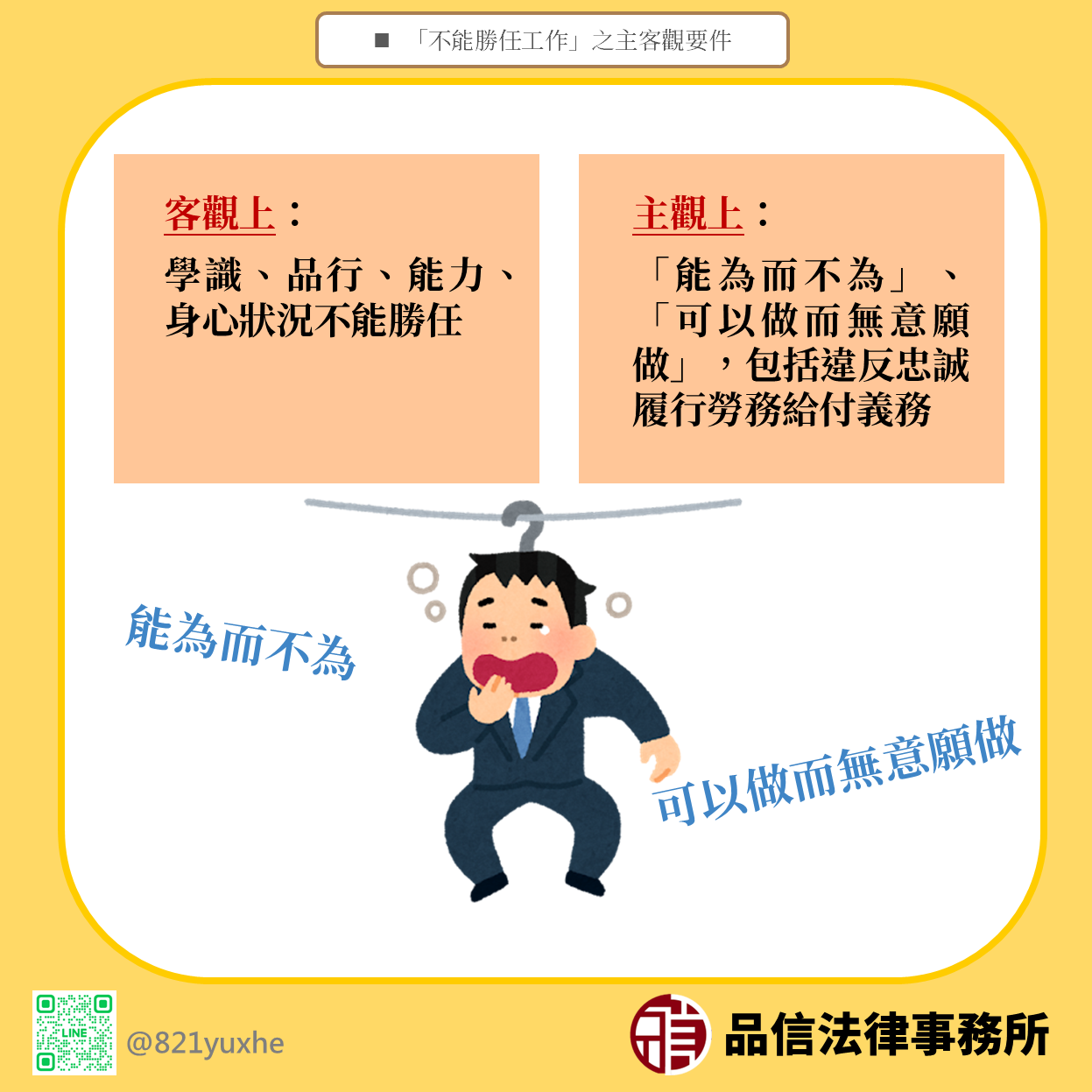 主客觀解僱條件