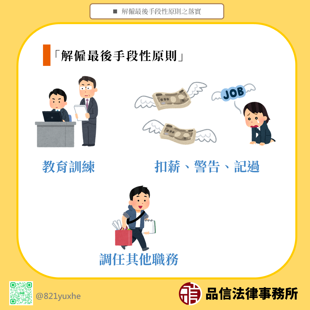 解僱最後手段性原則